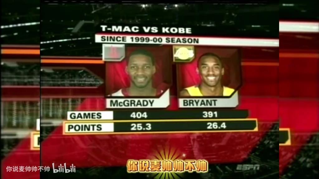 兩大王牌！07年火箭湖人賽前，轉播商放上了科比和麥迪的對比！